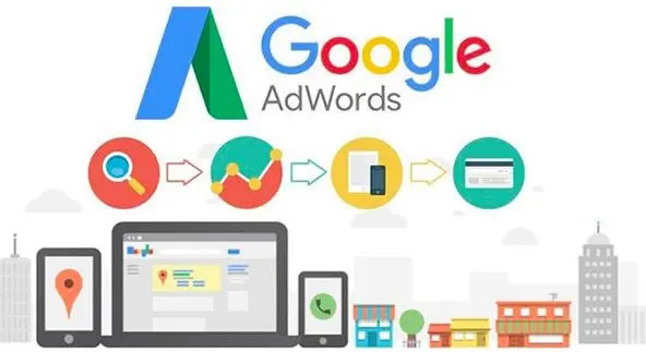 金华珠海Google海外推广